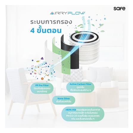 เครื่องฟอกอากาศ SAFE AIRRY FLOW 48 ตร.ม._8