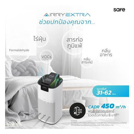 เครื่องฟอกอากาศ SAFE AIRRY EXTRA 62ตารางเมตร_5