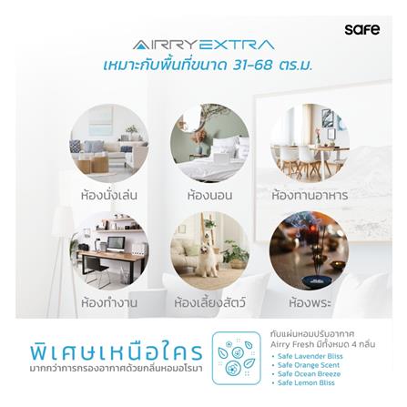 เครื่องฟอกอากาศ SAFE AIRRY EXTRA 62ตารางเมตร_8