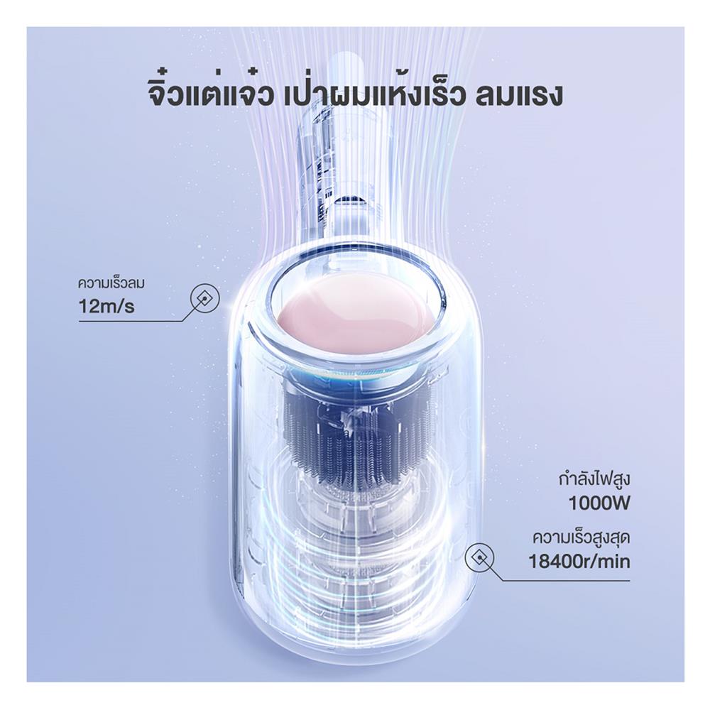 ไดร์เป่าผม SIMPLUS CFJH004WP00 1000 วัตต์