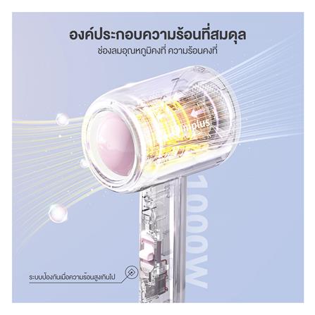 ไดร์เป่าผม SIMPLUS CFJH004WP00 1000 วัตต์_2