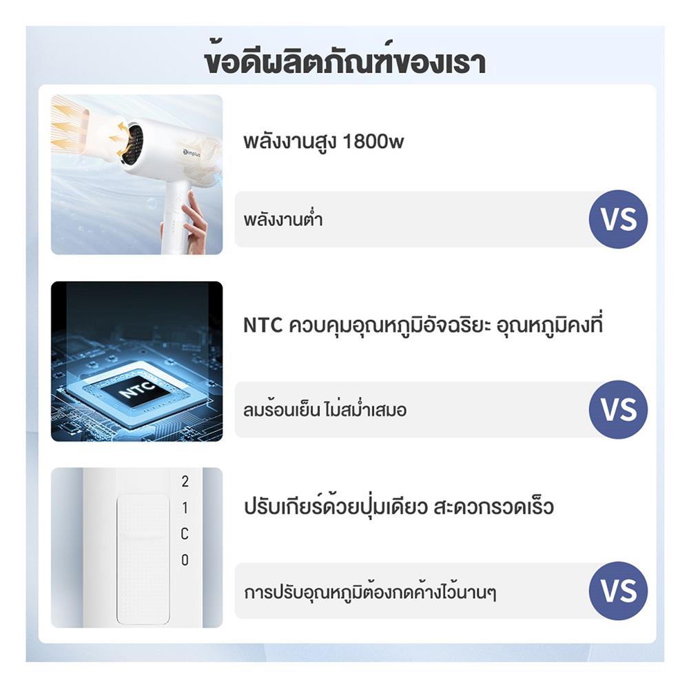 ไดร์เป่าผม SIMPLUS BY-5910 CFJH005WH00 สีขาว 1800 วัตต์