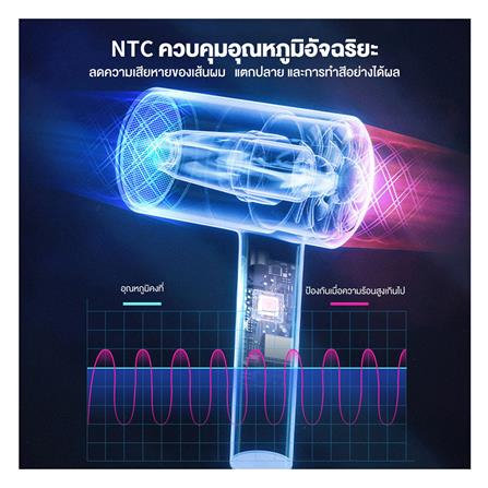 ไดร์เป่าผม SIMPLUS BY-5910 CFJH005WH00 สีขาว 1800 วัตต์_5