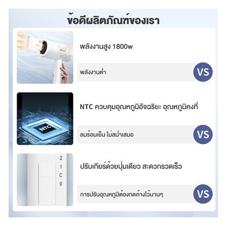 ไดร์เป่าผม SIMPLUS BY-5910 CFJH005WH00 สีขาว 1800 วัตต์_6