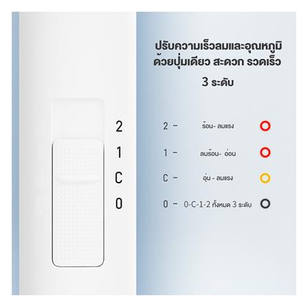 ไดร์เป่าผม SIMPLUS BY-5910 CFJH005WH00 สีขาว 1800 วัตต์_7