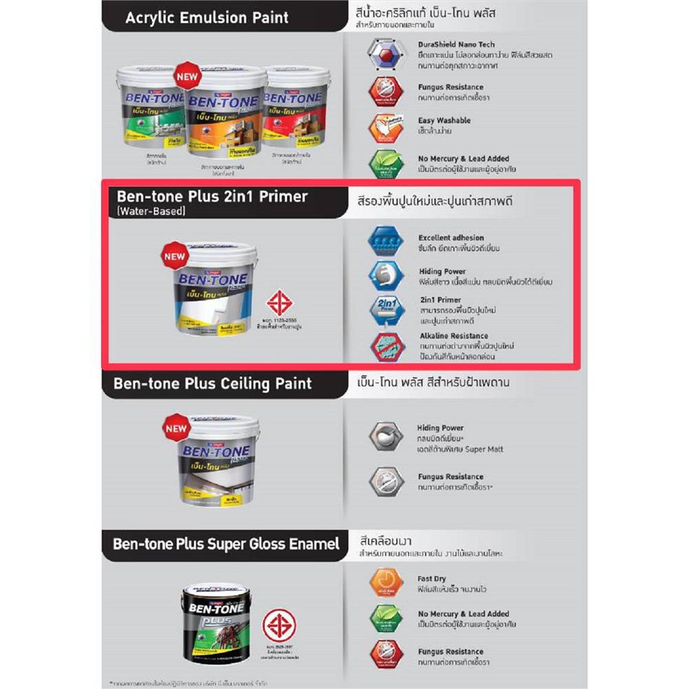 สีรองพื้นอเนกประสงค์ BEGER BEN-TONE PLUS 2 IN 1 ด้าน 1 แกลลอน
