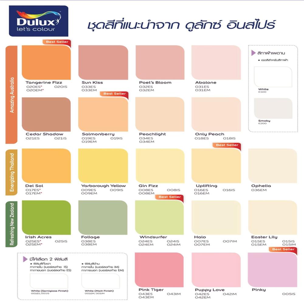 สีน้ำทาภายนอก ชนิดกึ่งเงา DULUX INSPIRE BASE A สีขาว 9 ลิตร