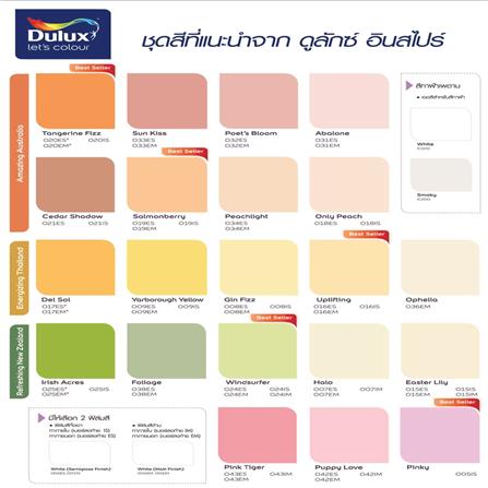 สีน้ำทาภายนอก ชนิดกึ่งเงา DULUX INSPIRE BASE C สีขาว 3 ลิตร_2