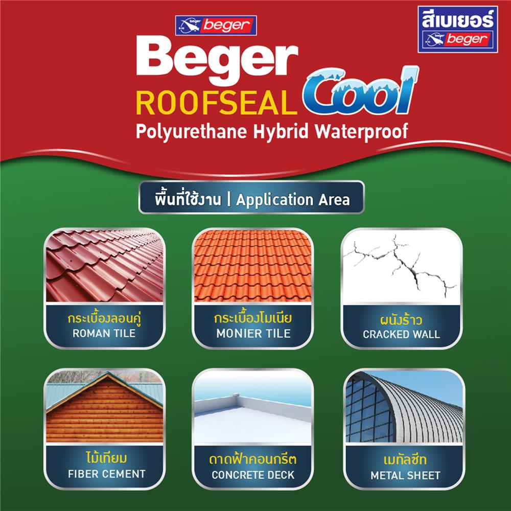 อะคริลิกกันซึม BEGER ROOFSEAL COOL PU HYBRID 205 สีน้ำเงิน 20 กก.