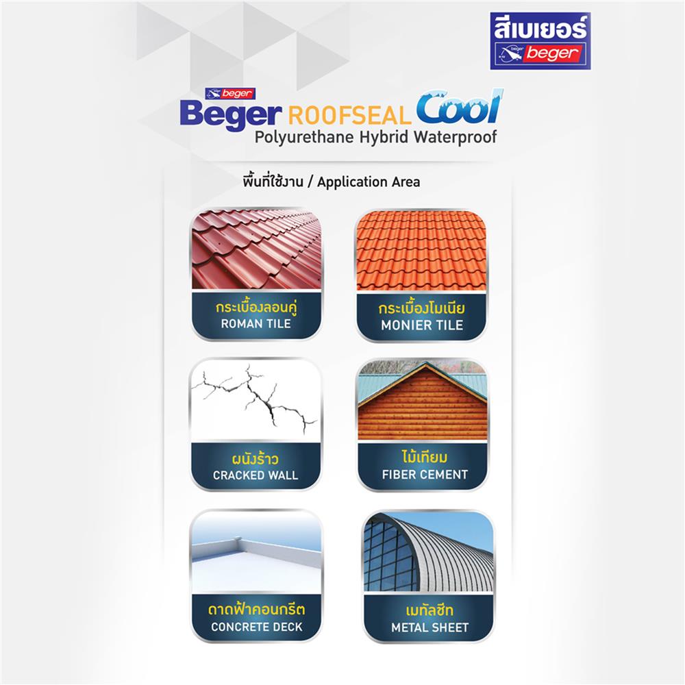 อะคริลิกกันซึม BEGER ROOFSEAL COOL PU HYBRID 201 สีขาว 20 กก.