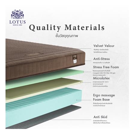 ที่นอน 3.5 ฟุต LOTUS ROYCE (พร้อมชุดเครื่องนอน 7 ชิ้น)_4