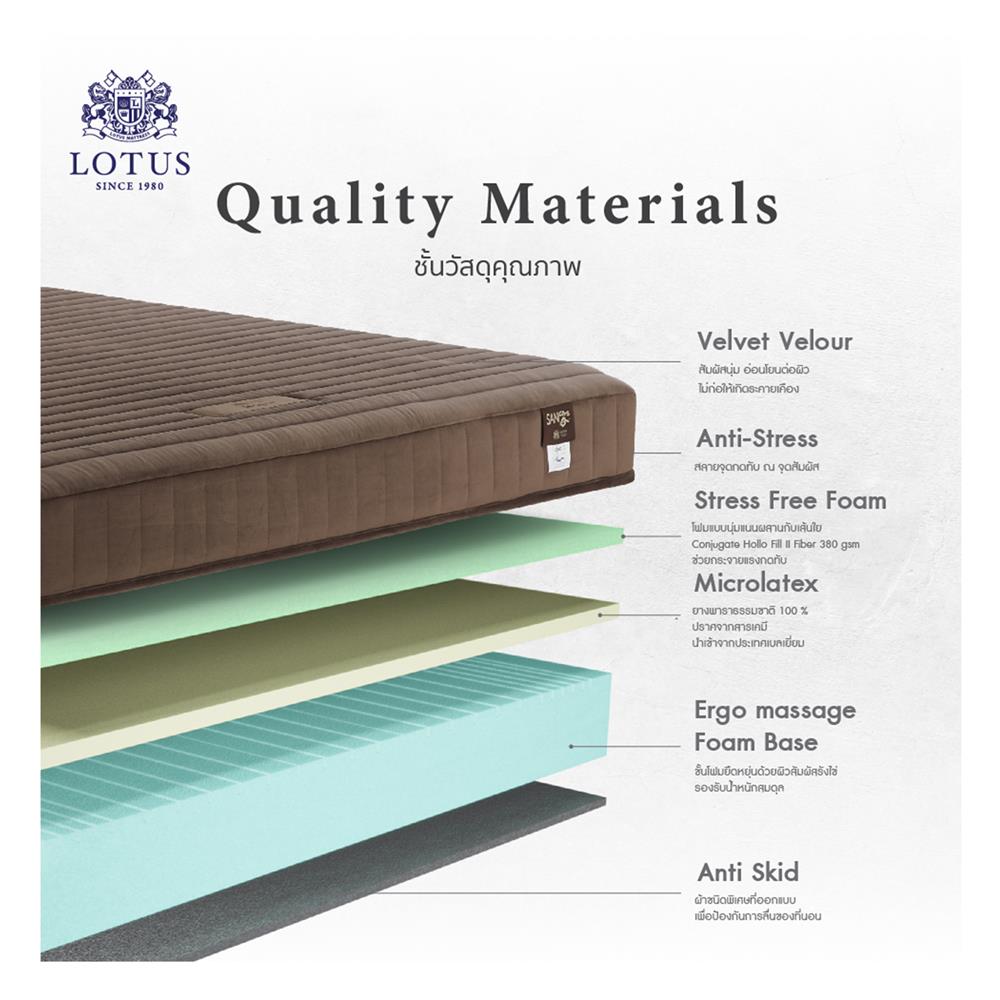 ที่นอน 5 ฟุต LOTUS ROYCE