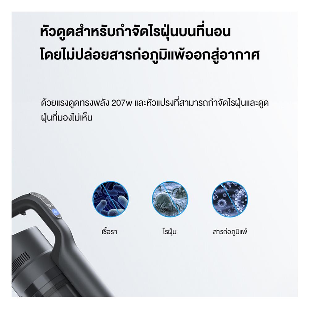 เครื่องดูดฝุ่นแบบด้าม ROIDMI X300 GRANITE GREY