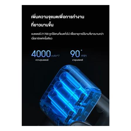 เครื่องดูดฝุ่นแบบด้าม ROIDMI X300 GRANITE GREY_6