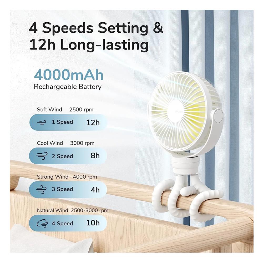 พัดลมพกพา 3.5 นิ้ว JISULIFE JSL FA40A สีขาว