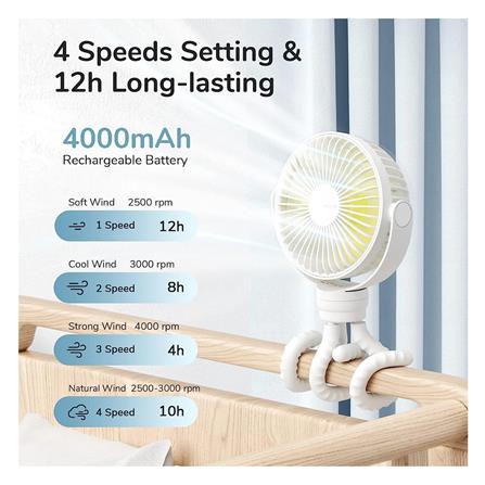 พัดลมพกพา 3.5 นิ้ว JISULIFE JSL FA40A สีขาว_5