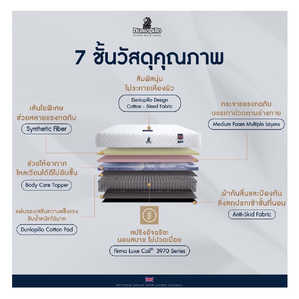 ที่นอน 5 ฟุต DUNLOPILLO HAVEN พร้อมชุดเครื่องนอน 11 ชิ้น
