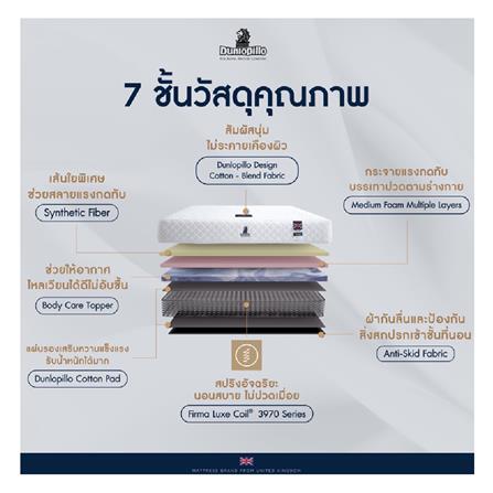 ที่นอน 5 ฟุต DUNLOPILLO HAVEN พร้อมชุดเครื่องนอน 11 ชิ้น_9