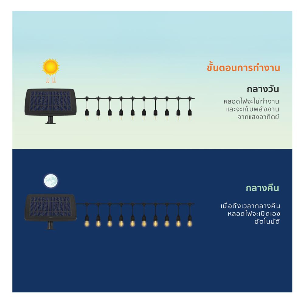 ไฟจัดสวน SOLAR LAMPTAN CARNIVAL 10 วัตต์ WARM WHITE สีดำ