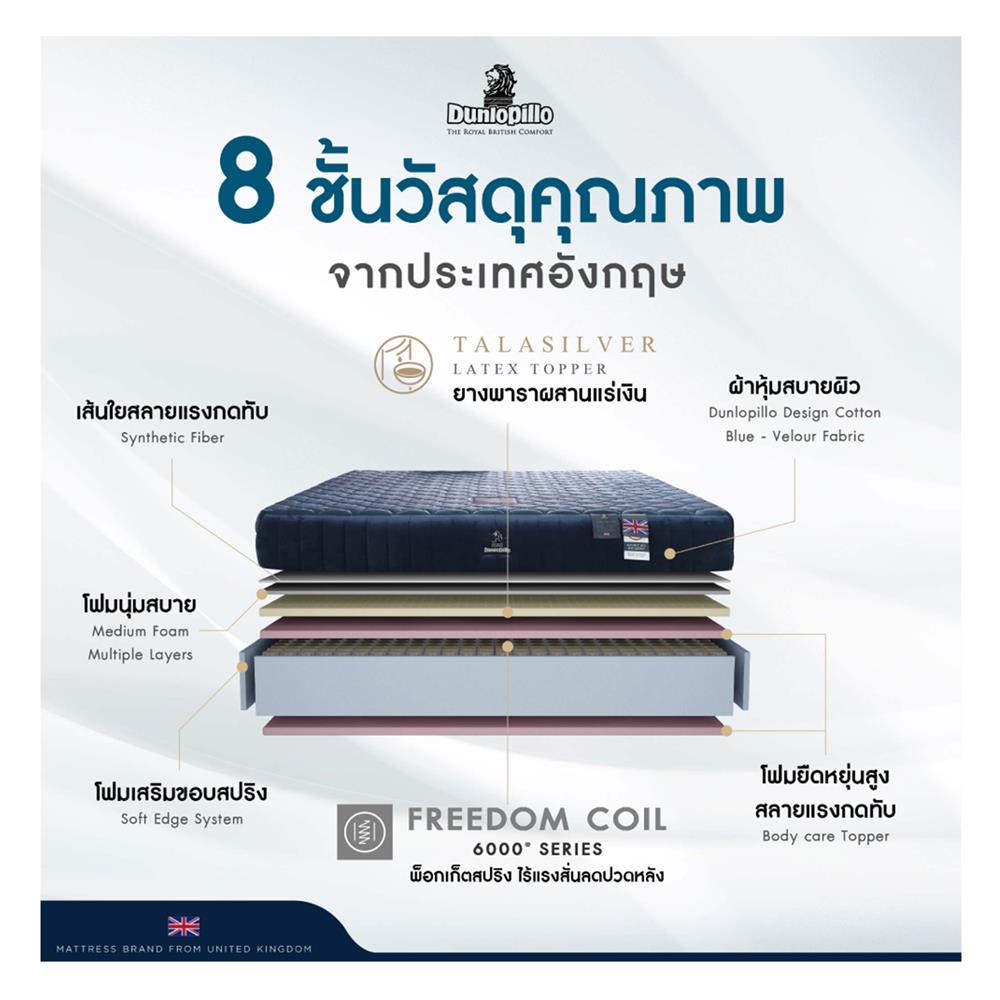 ที่นอน 6 ฟุต DUNLOPILLO ELEGANCE พร้อมชุดเครื่องนอน 11 ชิ้น