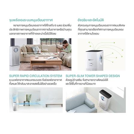 เครื่องฟอกอากาศ COWAY STORM สีขาว 49.5 ตารางเมตร_7