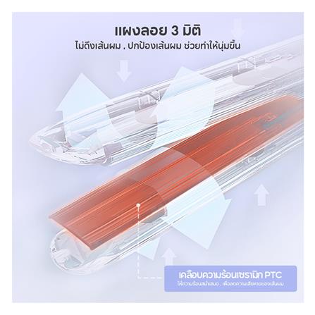 เครื่องหนีบผม SIMPLUS ZFBA002WB01 สีขาว/ฟ้า_3