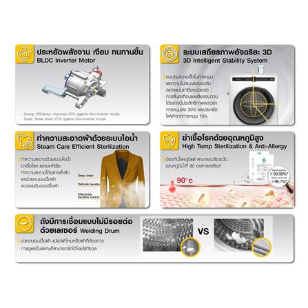 เครื่องซักผ้าฝาหน้า SHARP ES-FH10BT-B 10 กก. 1400 รอบ อินเวอร์เตอร์ สีเทา_5