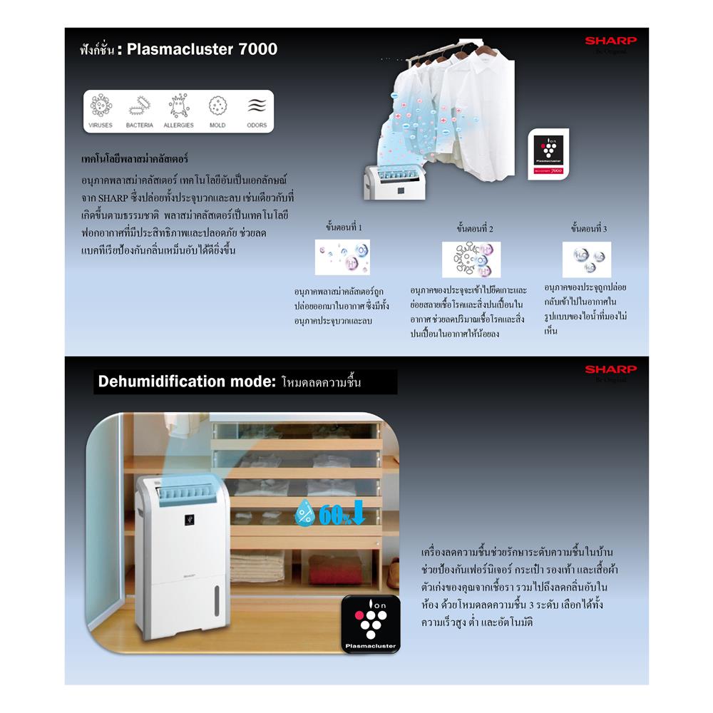 เครื่องขจัดความชื้น SHARP DW-D20A-W 50 ตารางเมตร