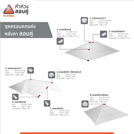 กระเบื้องหลังคาลอนคู่ ห้าห่วง 0.5x50x120 ซม. สีขาวโมเดิร์น_2