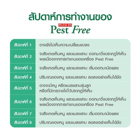 เครืองไล่หนู และแมลงสาบ TV DIRECT PEST FREE_7