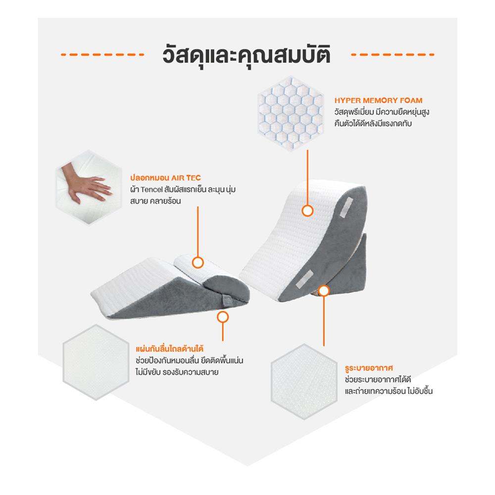 หมอนสุขภาพ เมมโมรี่โฟม ERGOTREND ANTI GERD 60x68x20 ซม. สีขาว
