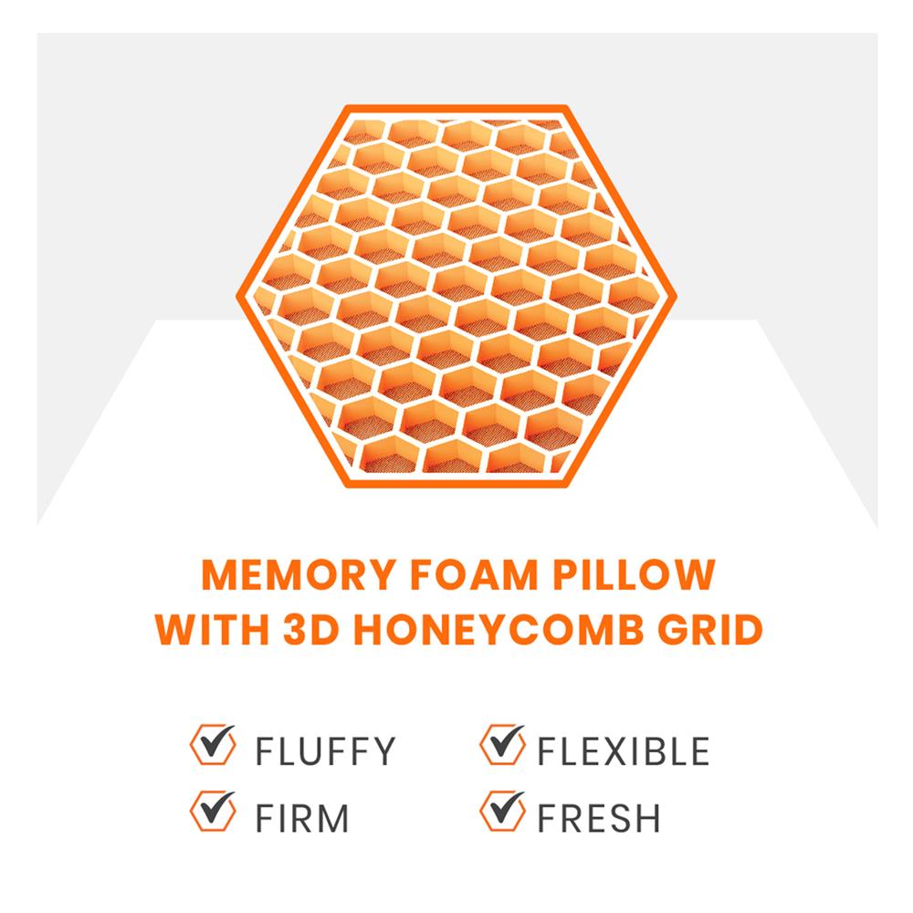 หมอนสุขภาพ เมมโมรี่โฟม ERGOTREND HEXPERT 3D 60x40x13 ซม. สีขาว