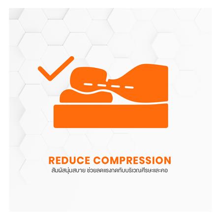 หมอนสุขภาพ เมมโมรี่โฟม ERGOTREND HEXPERT 3D 60x40x13 ซม. สีขาว_10