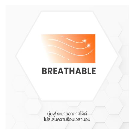 หมอนสุขภาพ เมมโมรี่โฟม ERGOTREND HEXPERT 3D 60x40x13 ซม. สีขาว_12