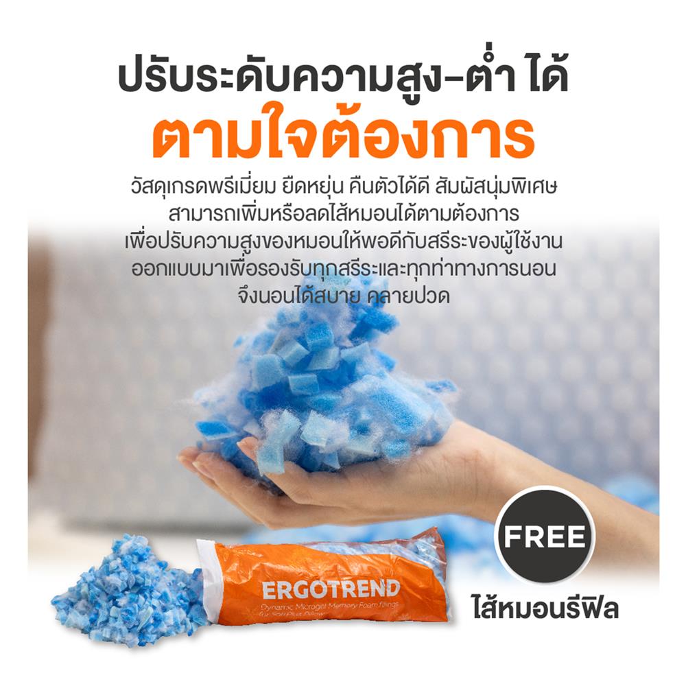 หมอนสุขภาพ เมมโมรี่โฟม ERGOTREND SOFTPLUS ERGONOMIC PILLOW 70x50x20 ซม. สีขาว