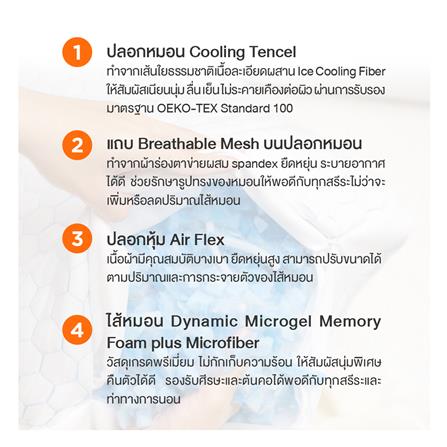 หมอนสุขภาพ เมมโมรี่โฟม ERGOTREND SOFTPLUS ERGONOMIC PILLOW 70x50x20 ซม. สีขาว_6