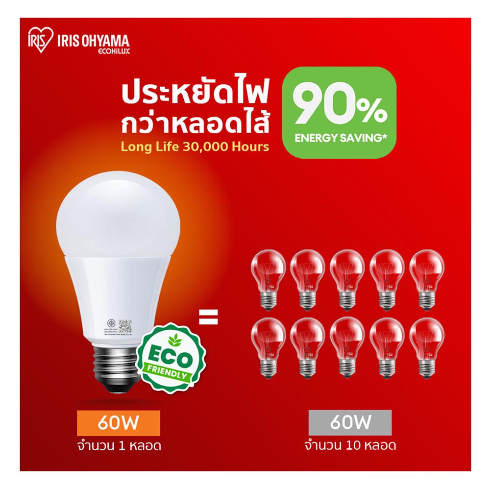 หลอด LED IRIS OHYAMA THLDA4L-H-3 3.5 วัตต์ WARM WHITE E27