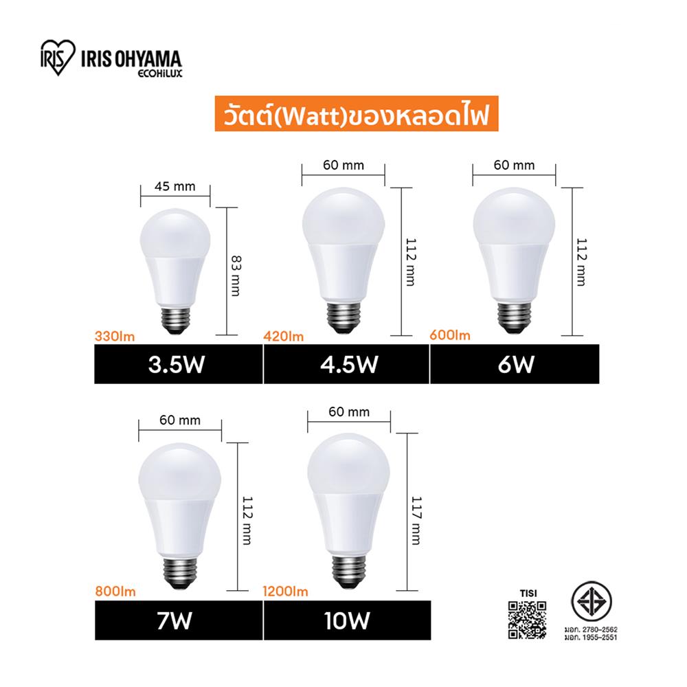 หลอด LED IRIS OHYAMA THLDA10L-H-11 10 วัตต์ WARM WHITE E27