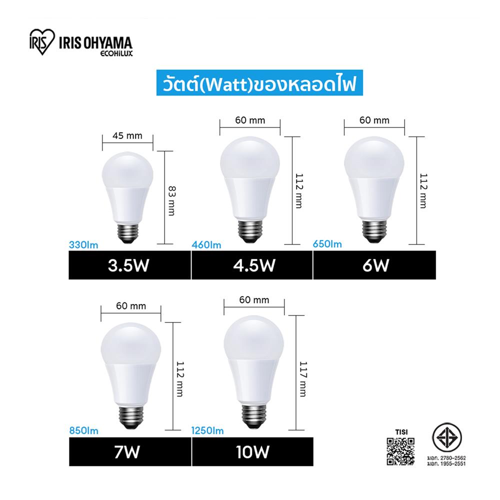 หลอด LED IRIS OHYAMA THLDA5D-H-4 4.5 วัตต์ DAYLIGHT E27