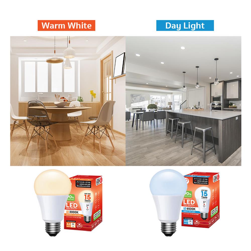 หลอด LED IRIS OHYAMA THLDA6L-H-6 6 วัตต์ WARM WHITE E27