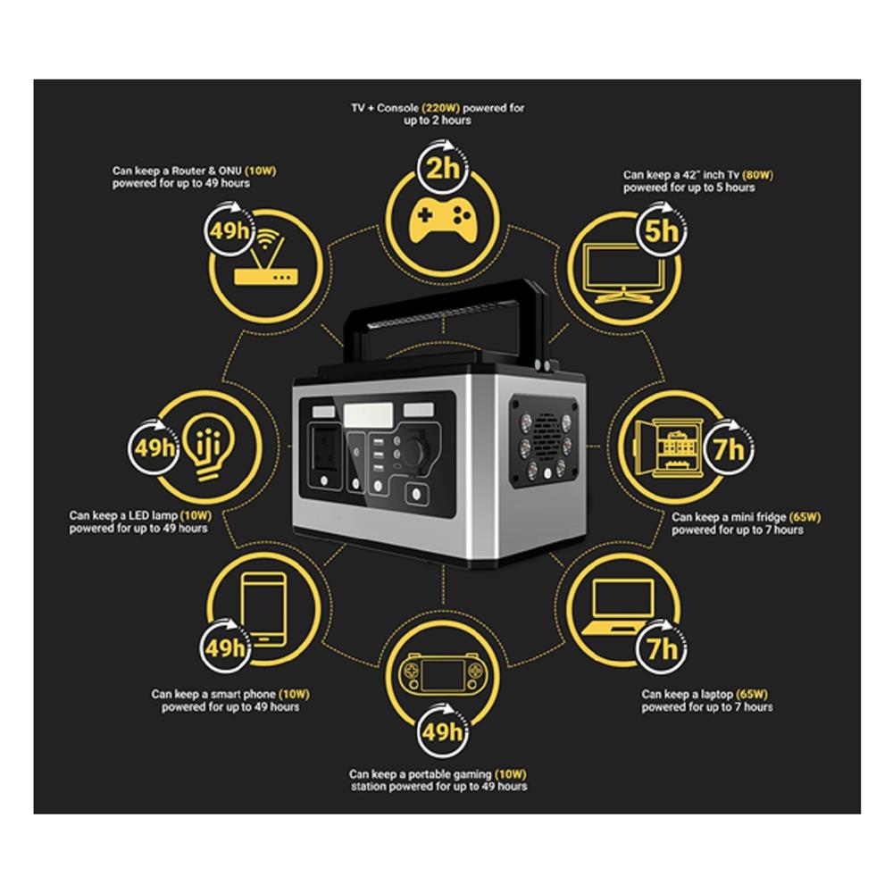 POWER BOX PORTABLE TRANSPOWER 1000 วัตต์ สีเทา/ดำ