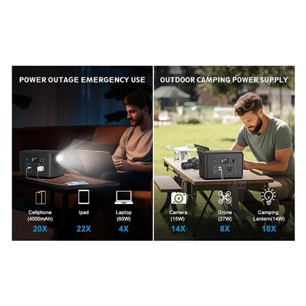 POWER BOX PORTABLE TRANSPOWER 600 วัตต์ สีดำ_4