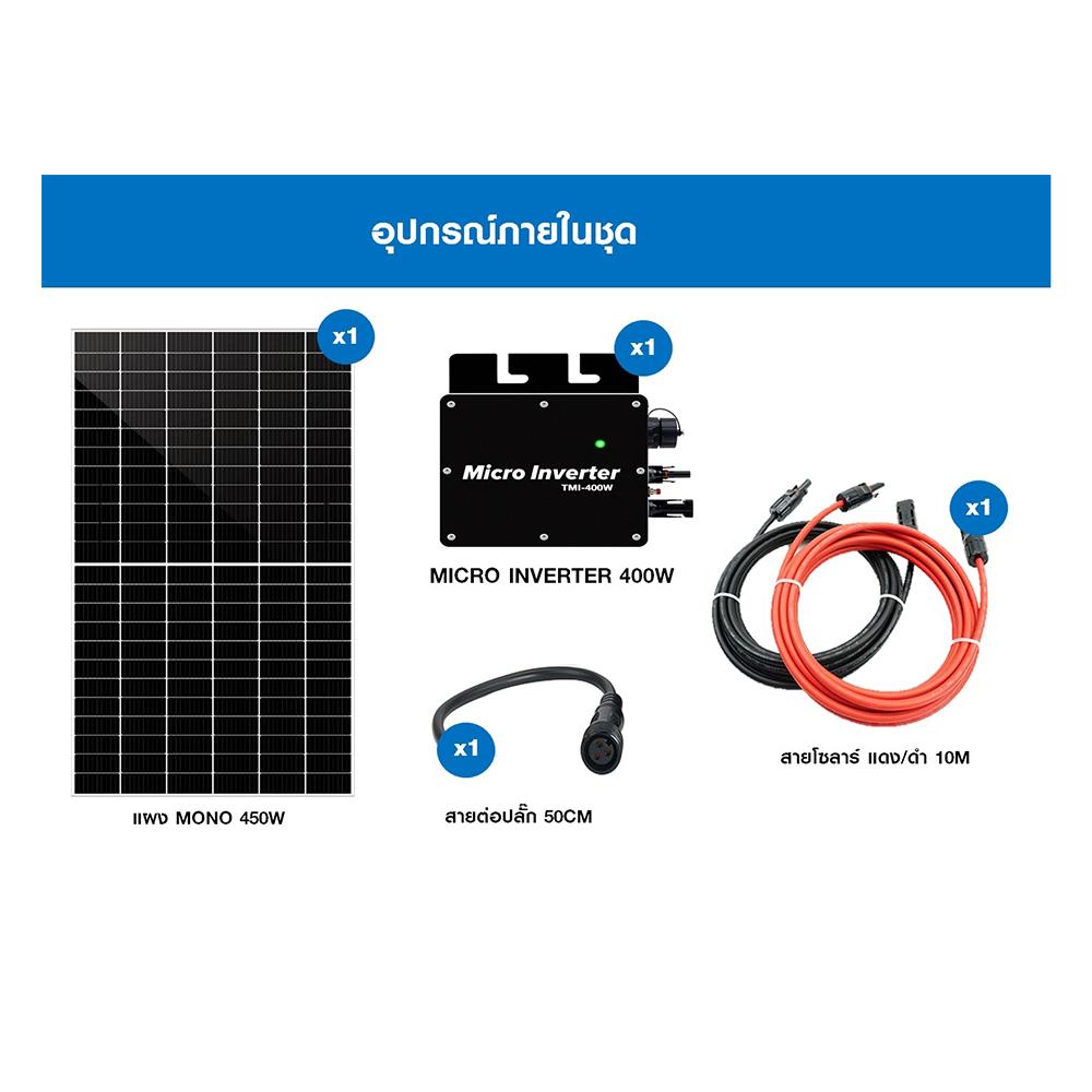 ชุดโซลาร์เซลล์ TRANSPOWER EASY KIT SET 400 วัตต์