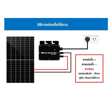 ชุดโซลาร์เซลล์ TRANSPOWER EASY KIT SET 400 วัตต์_2