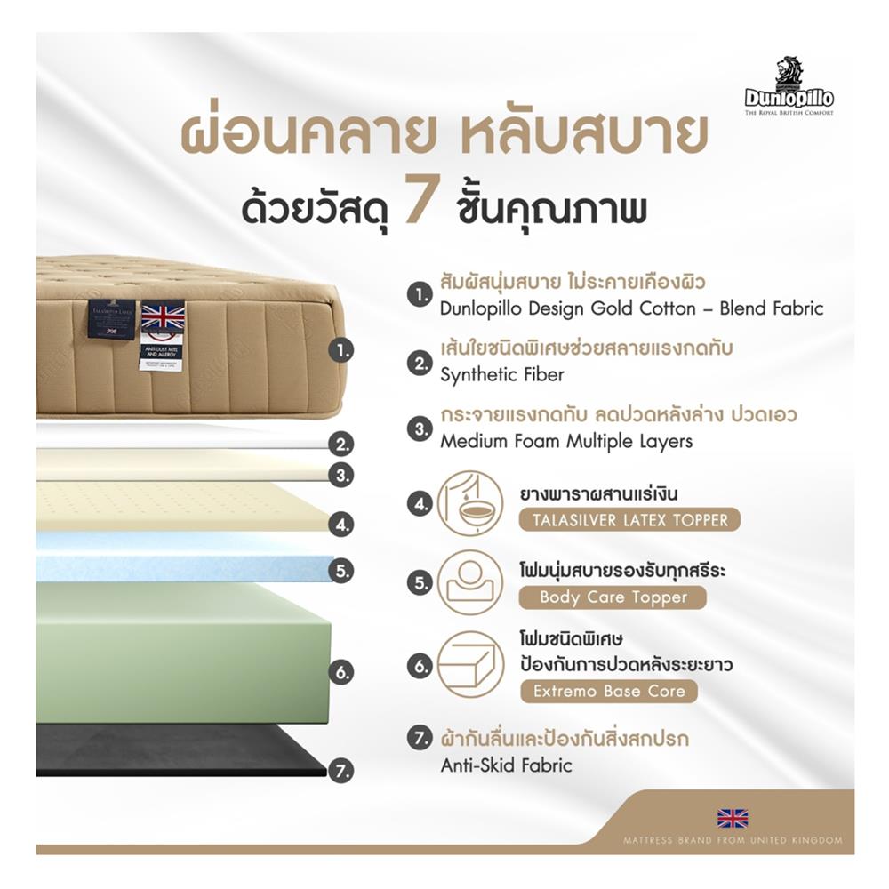 ที่นอน 5 ฟุต DUNLOPILLO ALTON (พร้อมชุดเครื่องนอน 11 ชิ้น)