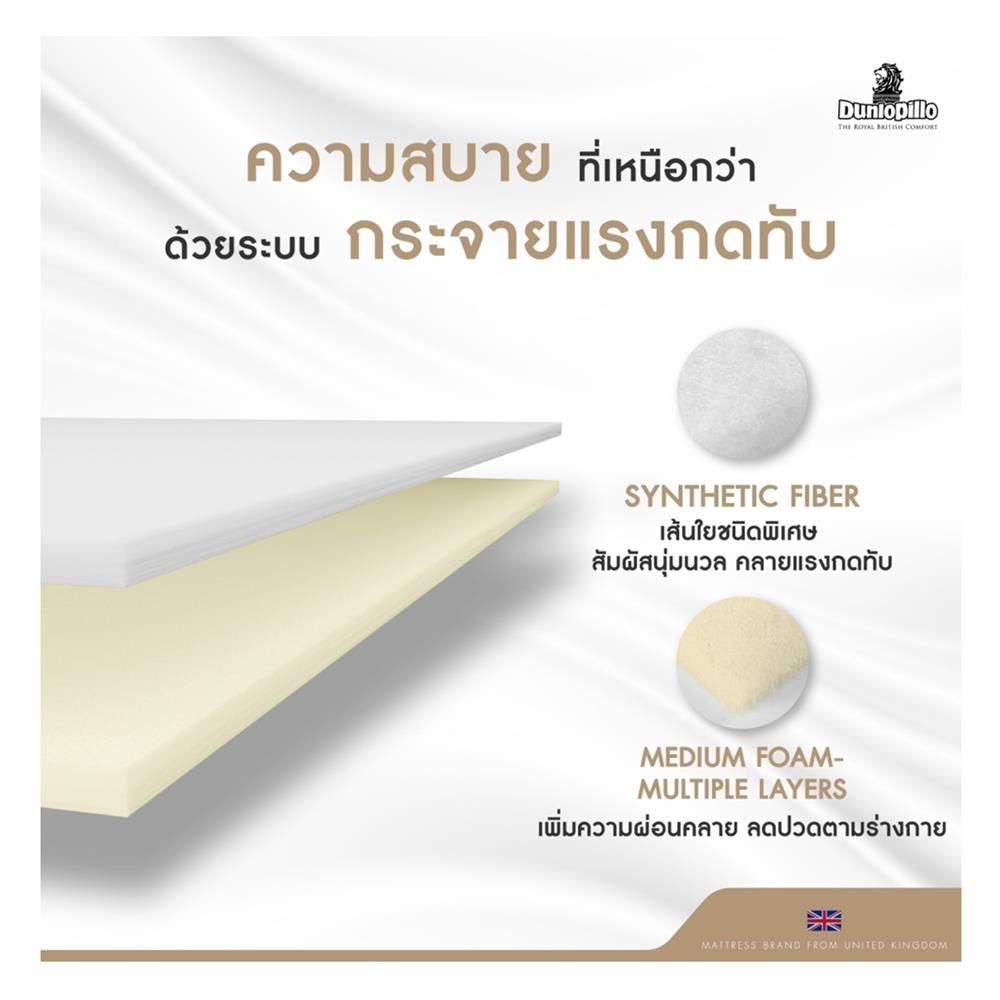 ที่นอน 6 ฟุต DUNLOPILLO ALTON (พร้อมชุดเครื่องนอน 11 ชิ้น)