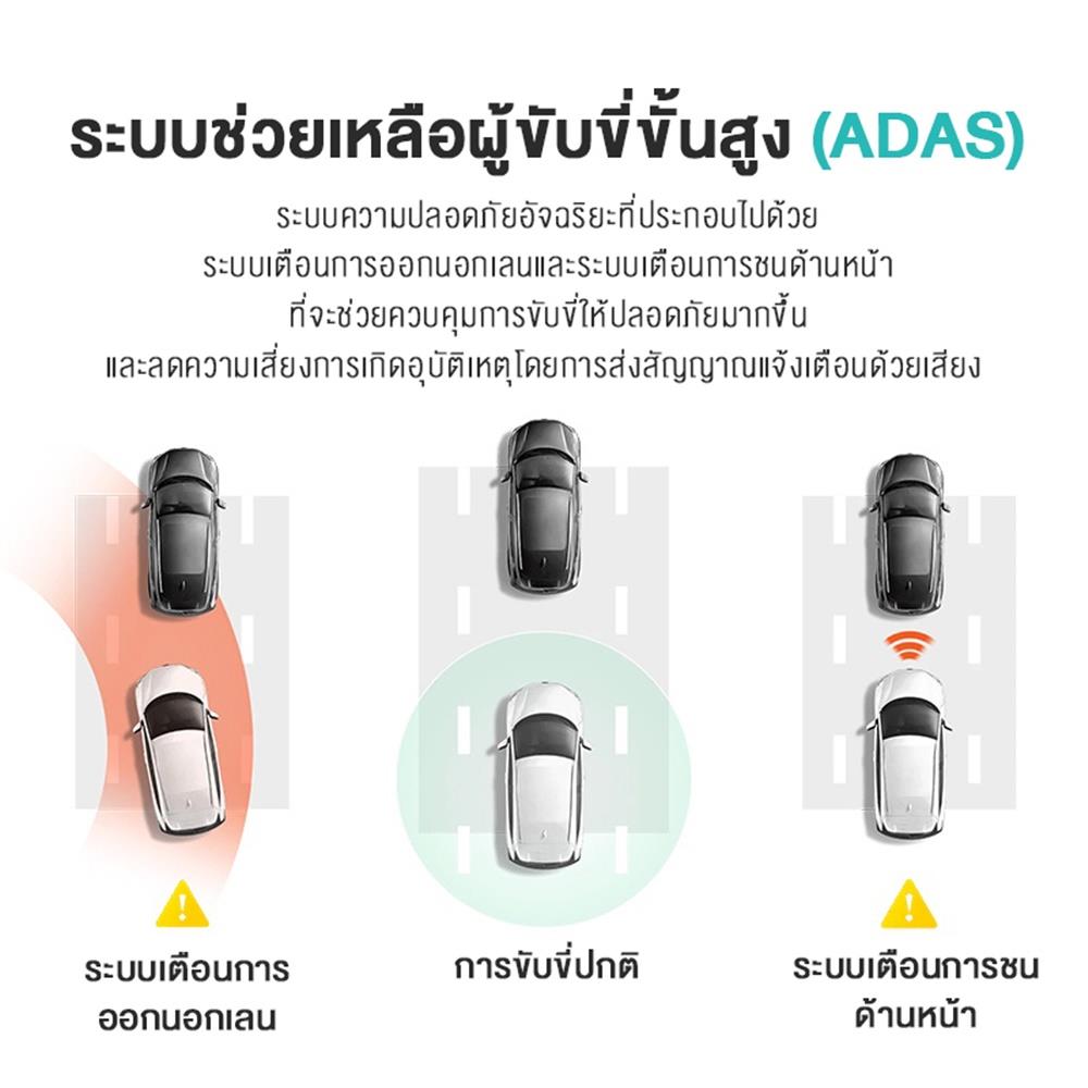 กล้องติดรถยนต์หน้าพร้อมกล้องหลัง 70MAI A500S-1 5 ล้านพิกเซล