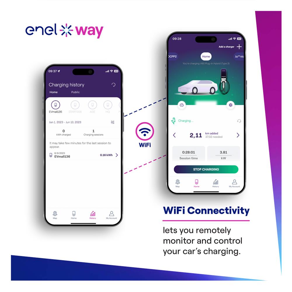 เครื่องชาร์จรถยนต์ไฟฟ้า (ไม่รวมติดตั้ง) ENEL X WAY WAYBOX 22 KW