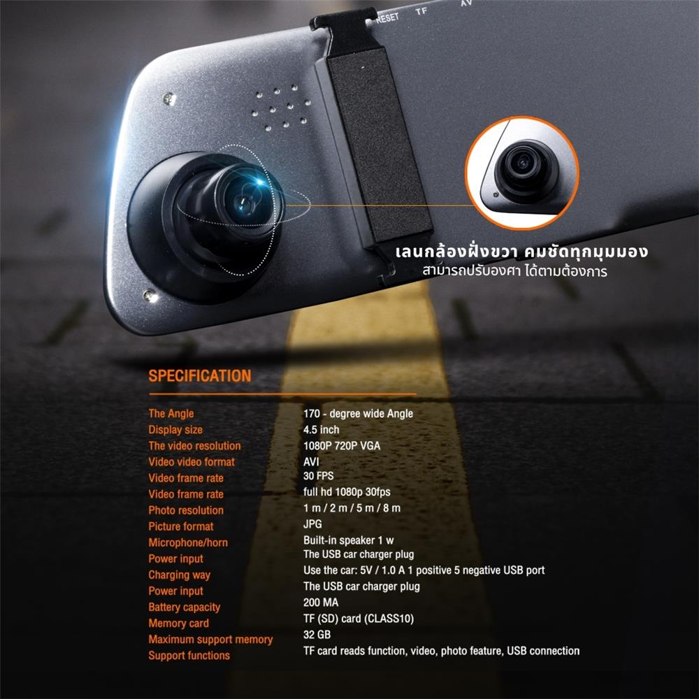 กล้องติดรถยนต์ LUMIRA LCDV-043+