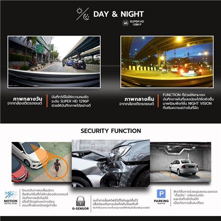 กล้องติดรถยนต์ LUMIRA LCDV-043+_9